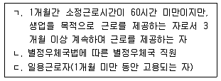 공인노무사 1차(사회보험법) 2015년 1회 7번 문제 그림