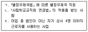 공인노무사 1차(사회보험법) 2022년 1회 6번 문제 그림