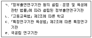 공인노무사 1차(사회보험법) 2024년 1회 1번 문제 그림