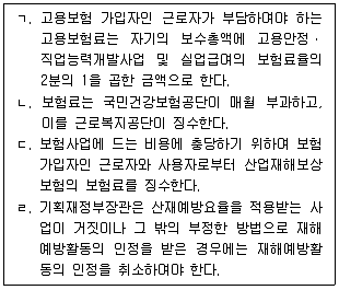 공인노무사 1차(사회보험법) 2024년 1회 36번 문제 그림