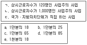 공인노무사 1차(사회보험법) 2024년 1회 40번 문제 그림