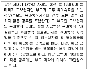 공인노무사 1차(사회보험법) 2024년 1회 6번 문제 그림