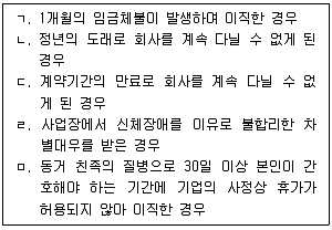 공인노무사 1차(사회보험법) 2025년 1회 11번 문제 그림