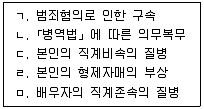 공인노무사 1차(사회보험법) 2025년 1회 12번 문제 그림