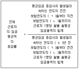 공인노무사 1차(사회보험법) 2026년 1회 22번 문제 그림