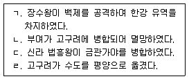관광통역안내사 1교시(구) 2013년 1회 10번 문제 그림