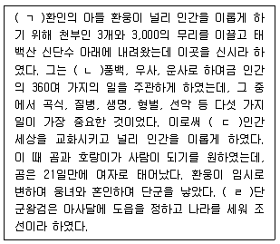 관광통역안내사 1교시(구) 2013년 1회 2번 문제 그림