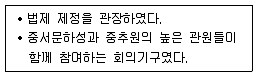 관광통역안내사 1교시(구) 2013년 1회 7번 문제 그림