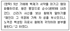 관광통역안내사 1교시(구) 2013년 2회 10번 문제 그림