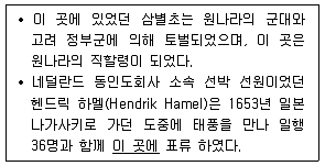 관광통역안내사 1교시(구) 2013년 2회 12번 문제 그림