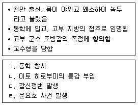관광통역안내사 1교시(구) 2013년 2회 25번 문제 그림