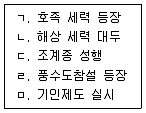 관광통역안내사 1교시(구) 2013년 2회 5번 문제 그림