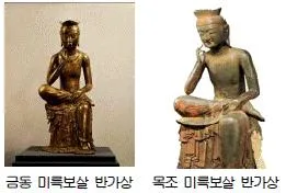 관광통역안내사 1교시(구) 2014년 1회 10번 문제 그림