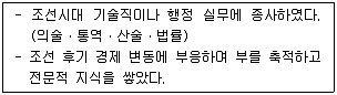 관광통역안내사 1교시(구) 2014년 1회 20번 문제 그림