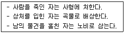 관광통역안내사 1교시(구) 2014년 1회 3번 문제 그림
