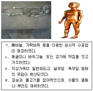 관광통역안내사 1교시(구) 2014년 1회 4번 문제 그림