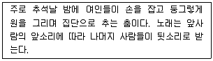 관광통역안내사 1교시(구) 2014년 1회 50번 문제 그림
