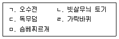 관광통역안내사 1교시(구) 2015년 1회 14번 문제 그림