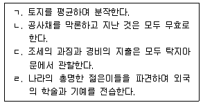 관광통역안내사 1교시(구) 2015년 1회 19번 문제 그림