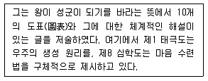 관광통역안내사 1교시(구) 2015년 1회 24번 문제 그림