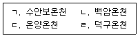 관광통역안내사 1교시(구) 2015년 1회 30번 문제 그림