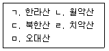 관광통역안내사 1교시(구) 2015년 1회 31번 문제 그림