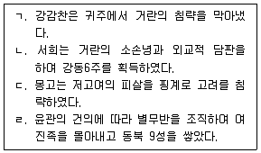 관광통역안내사 1교시(구) 2015년 1회 4번 문제 그림