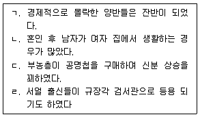 관광통역안내사 1교시(구) 2015년 2회 19번 문제 그림