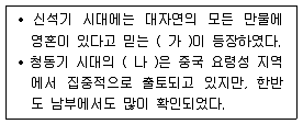 관광통역안내사 1교시(구) 2015년 2회 2번 문제 그림