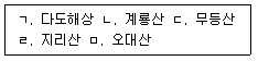 관광통역안내사 1교시(구) 2015년 2회 29번 문제 그림