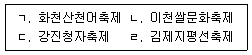 관광통역안내사 1교시(구) 2015년 2회 37번 문제 그림
