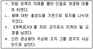 관광통역안내사 1교시(구) 2016년 1회 11번 문제 그림