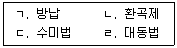 관광통역안내사 1교시(구) 2016년 1회 17번 문제 그림