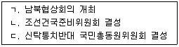 관광통역안내사 1교시(구) 2016년 1회 25번 문제 그림