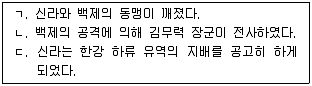 관광통역안내사 1교시(구) 2016년 1회 7번 문제 그림