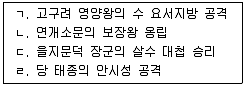 관광통역안내사 1교시(구) 2016년 1회 8번 문제 그림