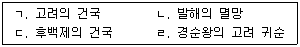 관광통역안내사 1교시(구) 2016년 2회 11번 문제 그림