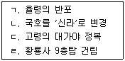 관광통역안내사 1교시(구) 2016년 2회 3번 문제 그림