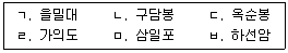 관광통역안내사 1교시(구) 2016년 2회 33번 문제 그림