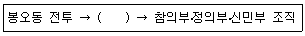 관광통역안내사 1교시(구) 2017년 1회 23번 문제 그림