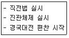 관광통역안내사 1교시(구) 2018년 1회 17번 문제 그림