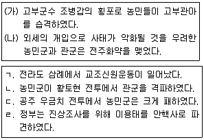 관광통역안내사 1교시(구) 2018년 1회 24번 문제 그림