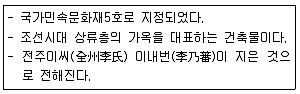관광통역안내사 1교시(구) 2018년 1회 44번 문제 그림