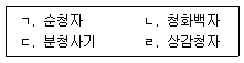 관광통역안내사 1교시(구) 2019년 1회 17번 문제 그림