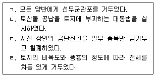 관광통역안내사 1교시(구) 2019년 1회 18번 문제 그림