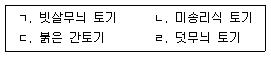 관광통역안내사 1교시(구) 2019년 1회 2번 문제 그림