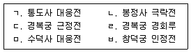 관광통역안내사 1교시(구) 2019년 1회 45번 문제 그림