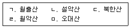 관광통역안내사 1교시(구) 2020년 1회 37번 문제 그림