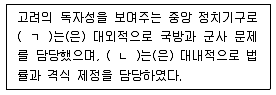 관광통역안내사 1교시(구) 2020년 1회 6번 문제 그림