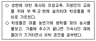 관광통역안내사 1교시(구) 2021년 1회 18번 문제 그림